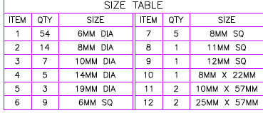 LightDims Sizes